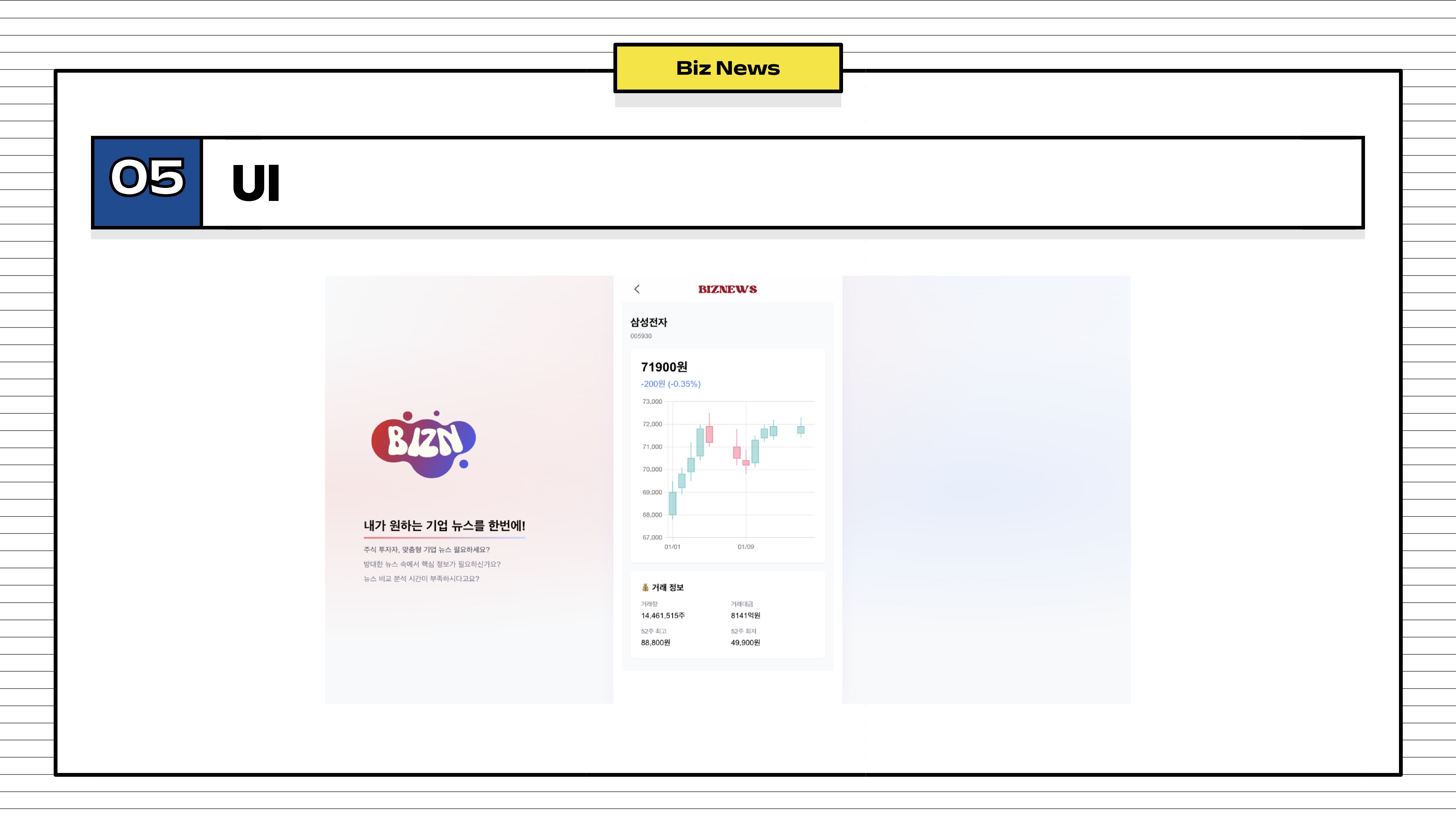 Stock Market Information